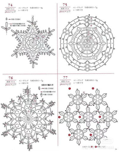 编织片