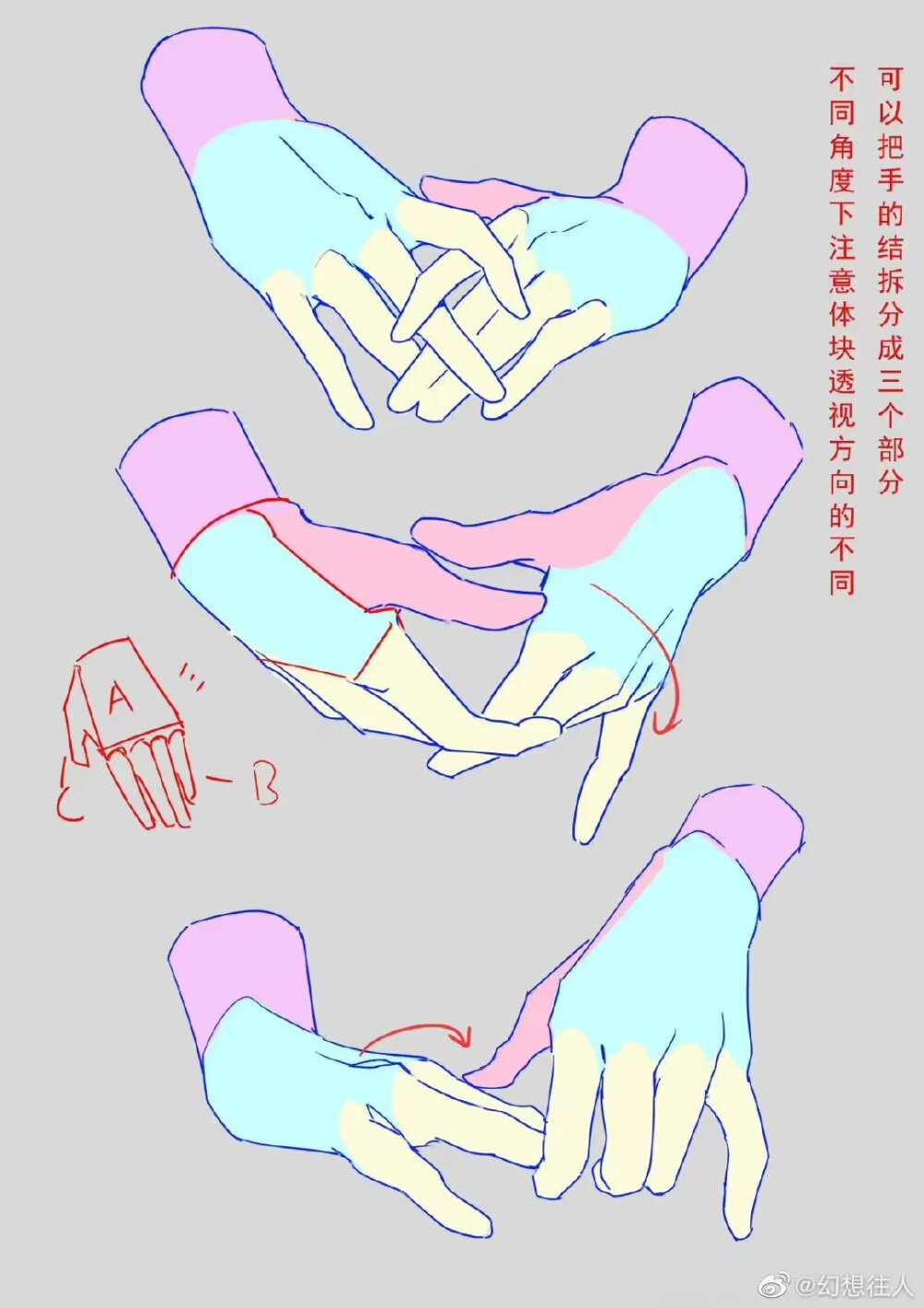 手部绘画参考