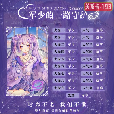 非原创
底图文字均可改