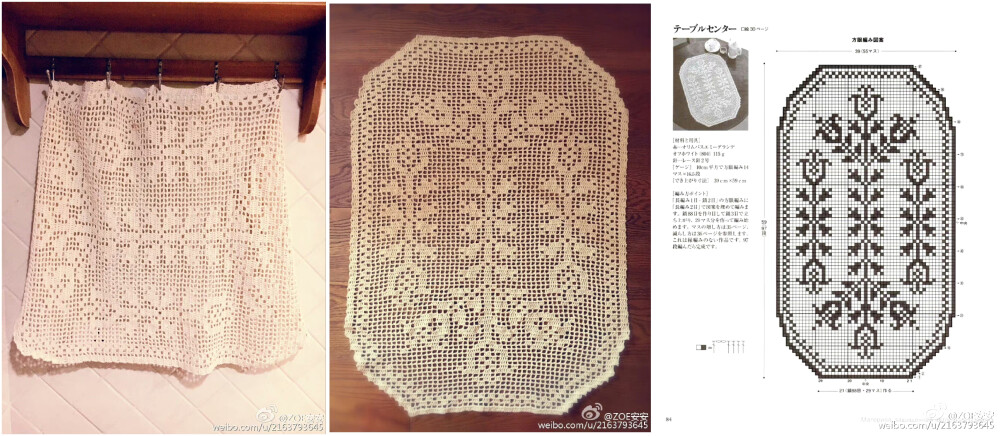方格