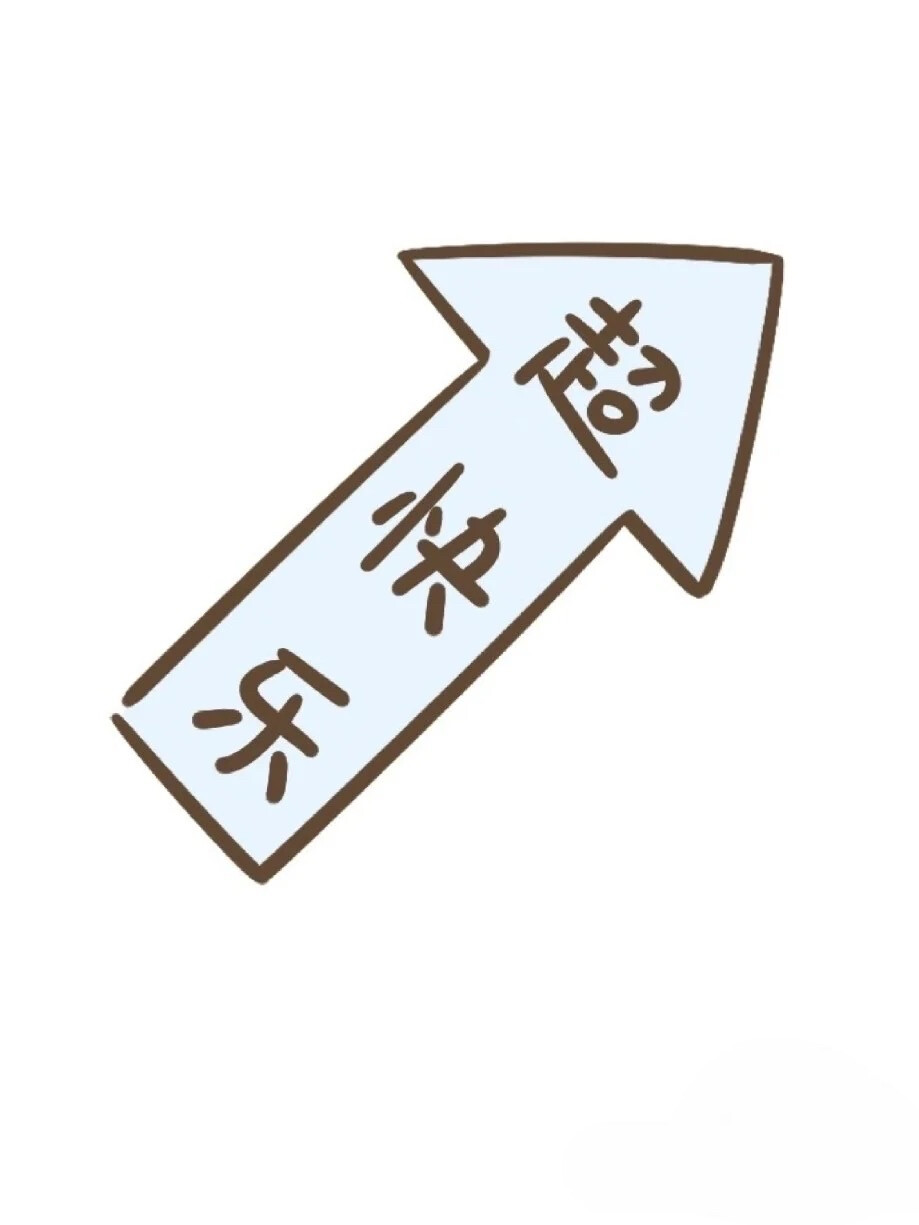 朋友圈九宫格。