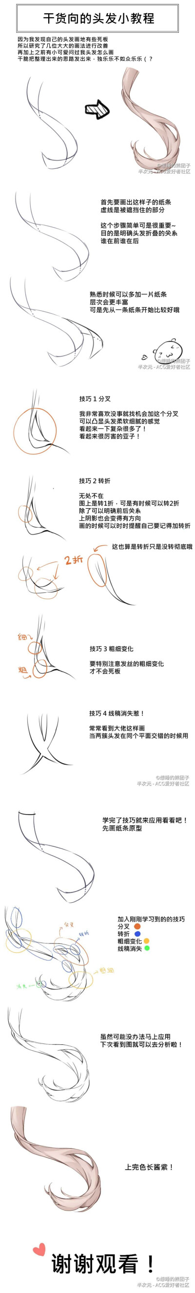 来源半次元