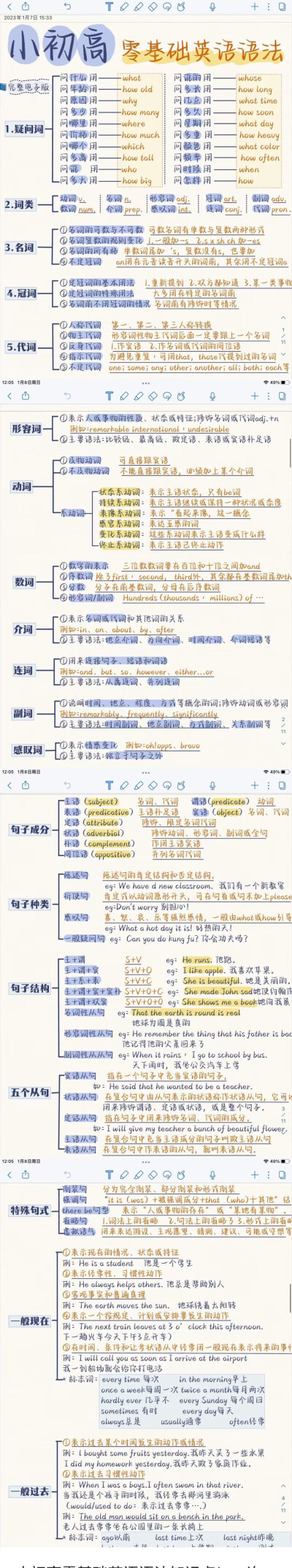 复习资料考试加油，逢考必过(ง•̀_•́)ง