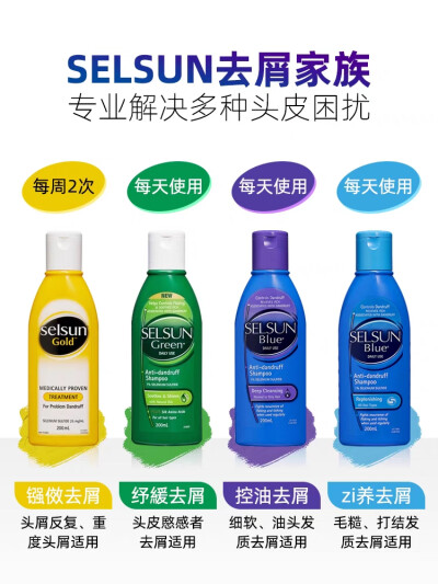 (可回购)『selsun绿瓶洗发水』去油最弱的一款，薄荷口香糖味儿，凉爽，每天用还行