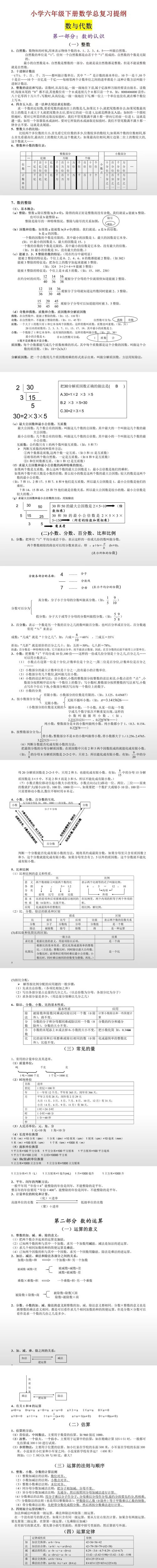 复习资料考试加油，逢考必过(ง•̀_•́)ง