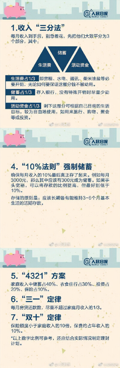 阳光健康～自律@理财