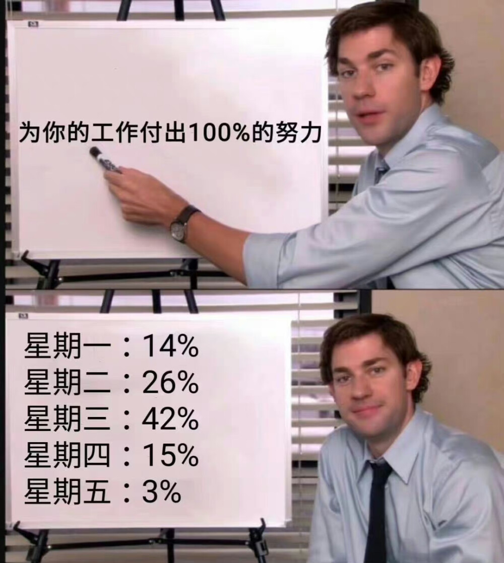 表情包