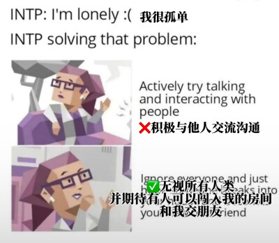 INTP