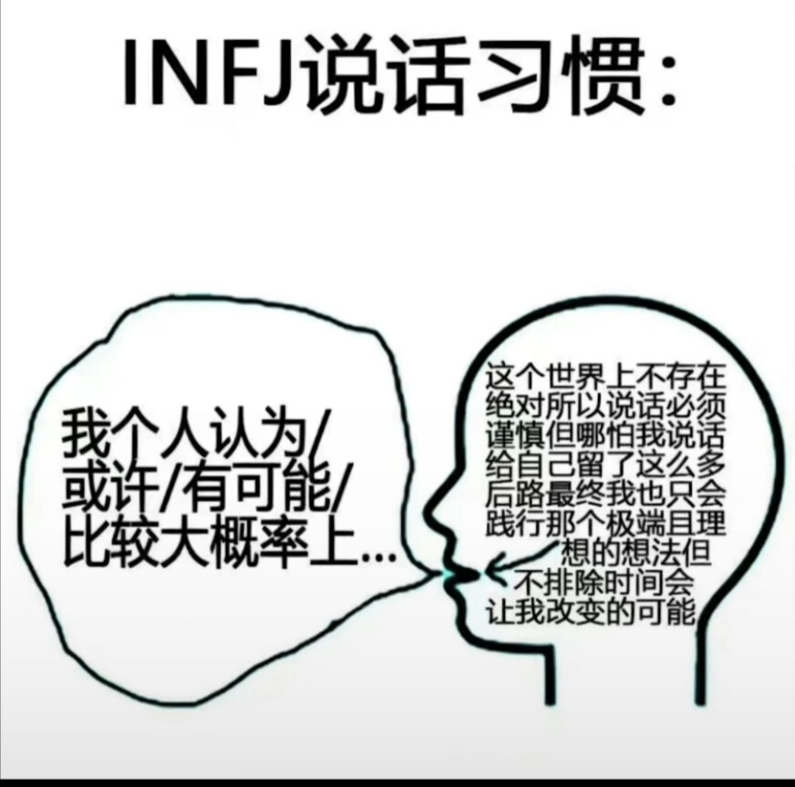 INFJ