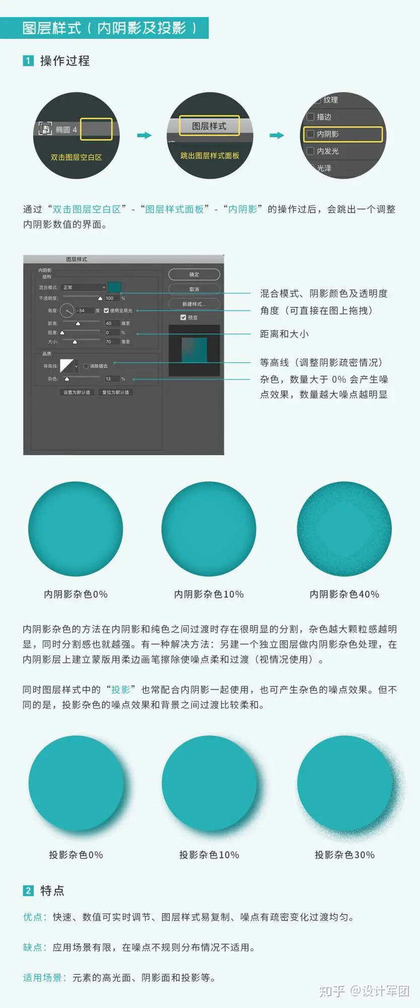 噪点插画的6种绘制方法
随着互联网的发展，插画设计占比越来越重，这表明互联网的产品越来越注重用户体验和情感化的设计了。如何能在插画中注入情感化，丰富插画肌理必不可少。本文着重分析了插画肌理主要表现方法之一——噪点插画，希望能给读者更多的借鉴。