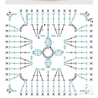 钩针祖母方格片，花边图解
侵删