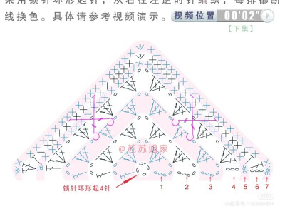 钩针郁金香，杯垫，星星抱枕
侵删