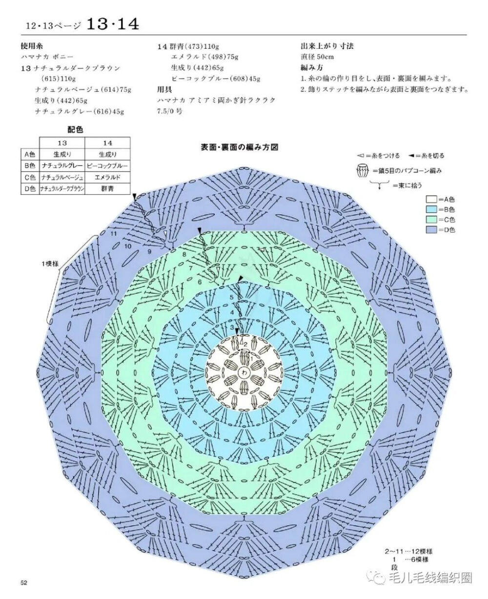 垫～植