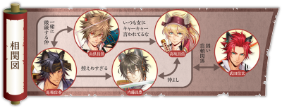 武田
