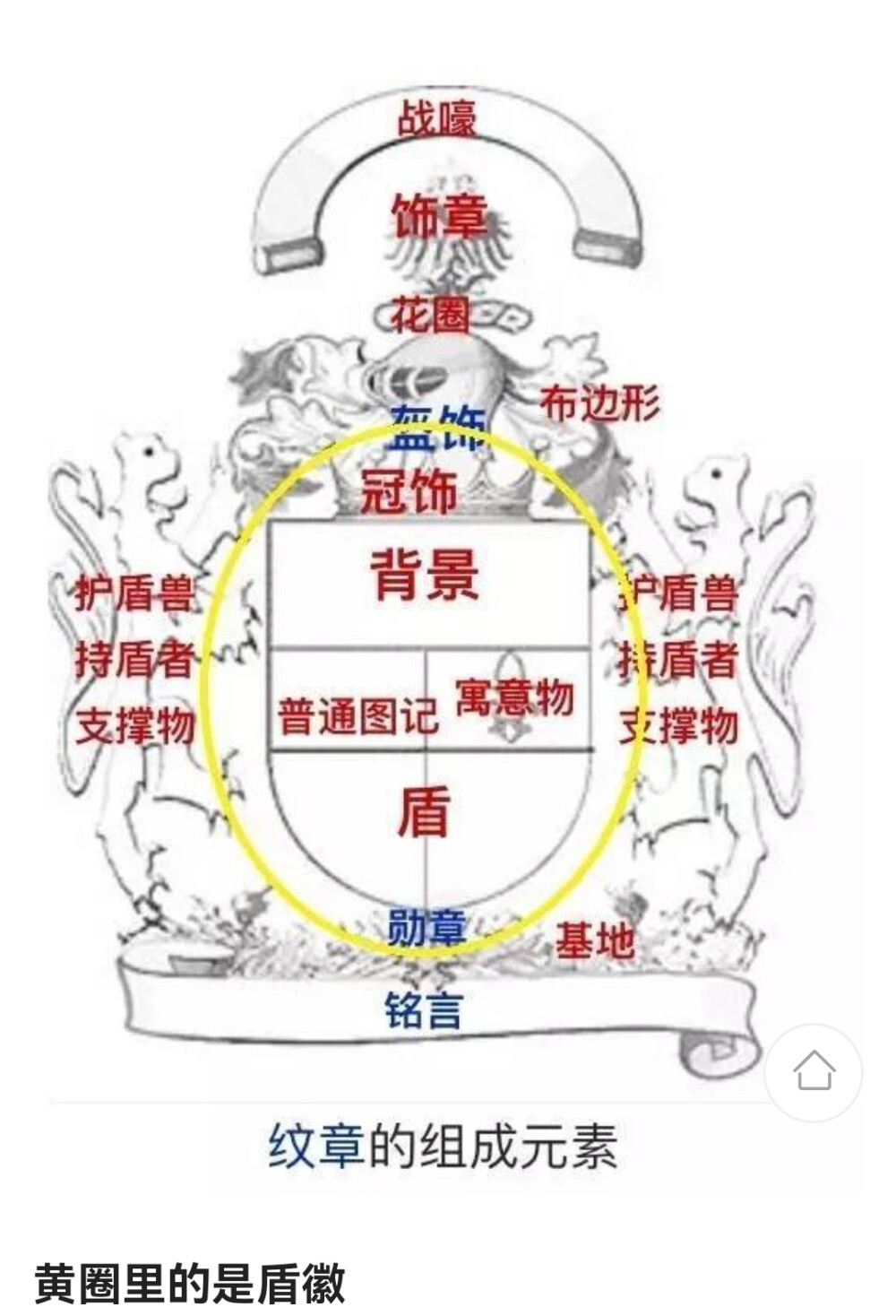 其实这东西真的当令咒使的，只需要简化一下