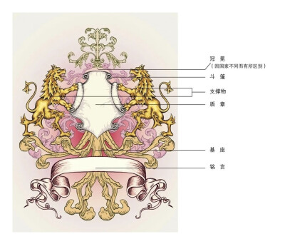 其实这东西真的当令咒使的，只需要简化一下