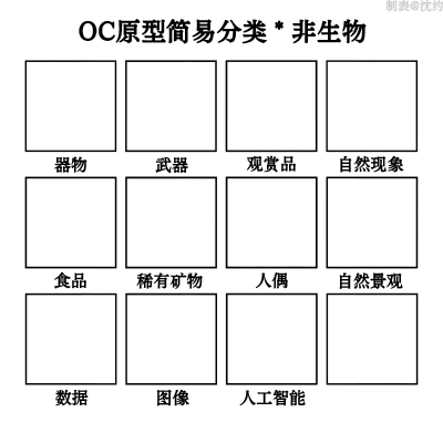 OC表格