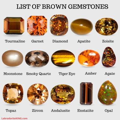 棕色的宝石 Brown gemstones 欧泊 碧玺 钻石 琥珀 托帕石 石榴石