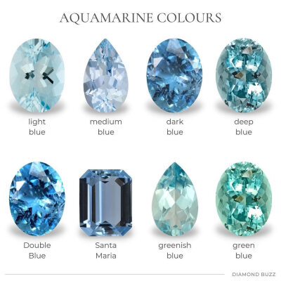 海蓝宝石 aquamarine 