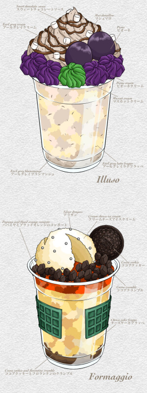 
#JOJO# 五部款甜品
【P.40837745】 ​​​