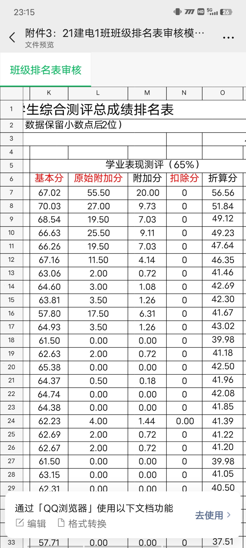 很酸但卷不动，45度躺ing。(?ω?)