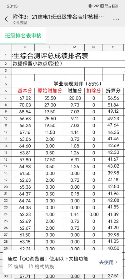 很酸但卷不动，45度躺ing。(∂ω∂)