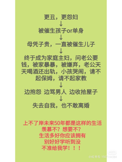 考研