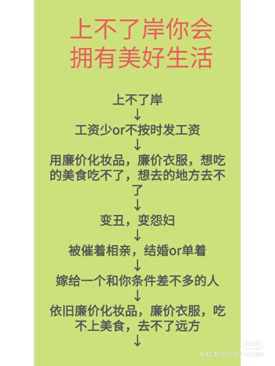 考研