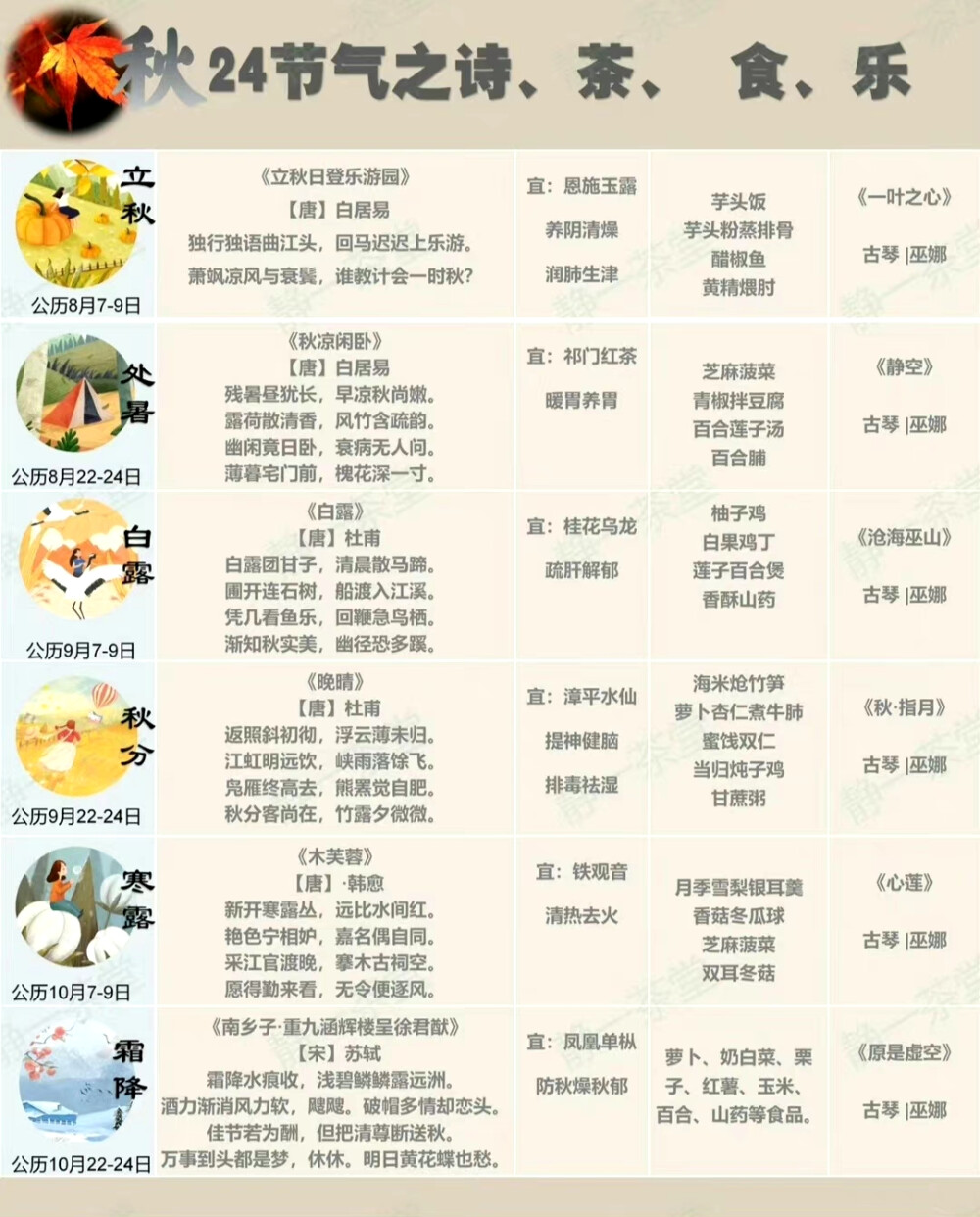 二十四节气之 诗茶食乐