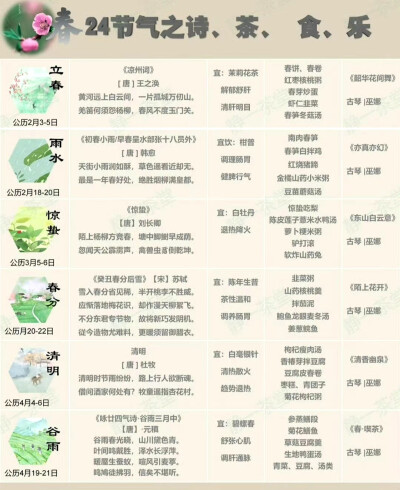 二十四节气之 诗茶食乐