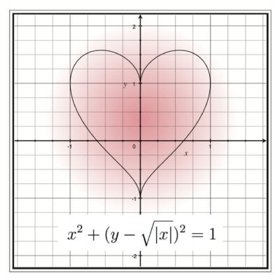 做好你自己 因为有我会永远爱你 ૮₍ ˶•ᴗ•˶₎ა