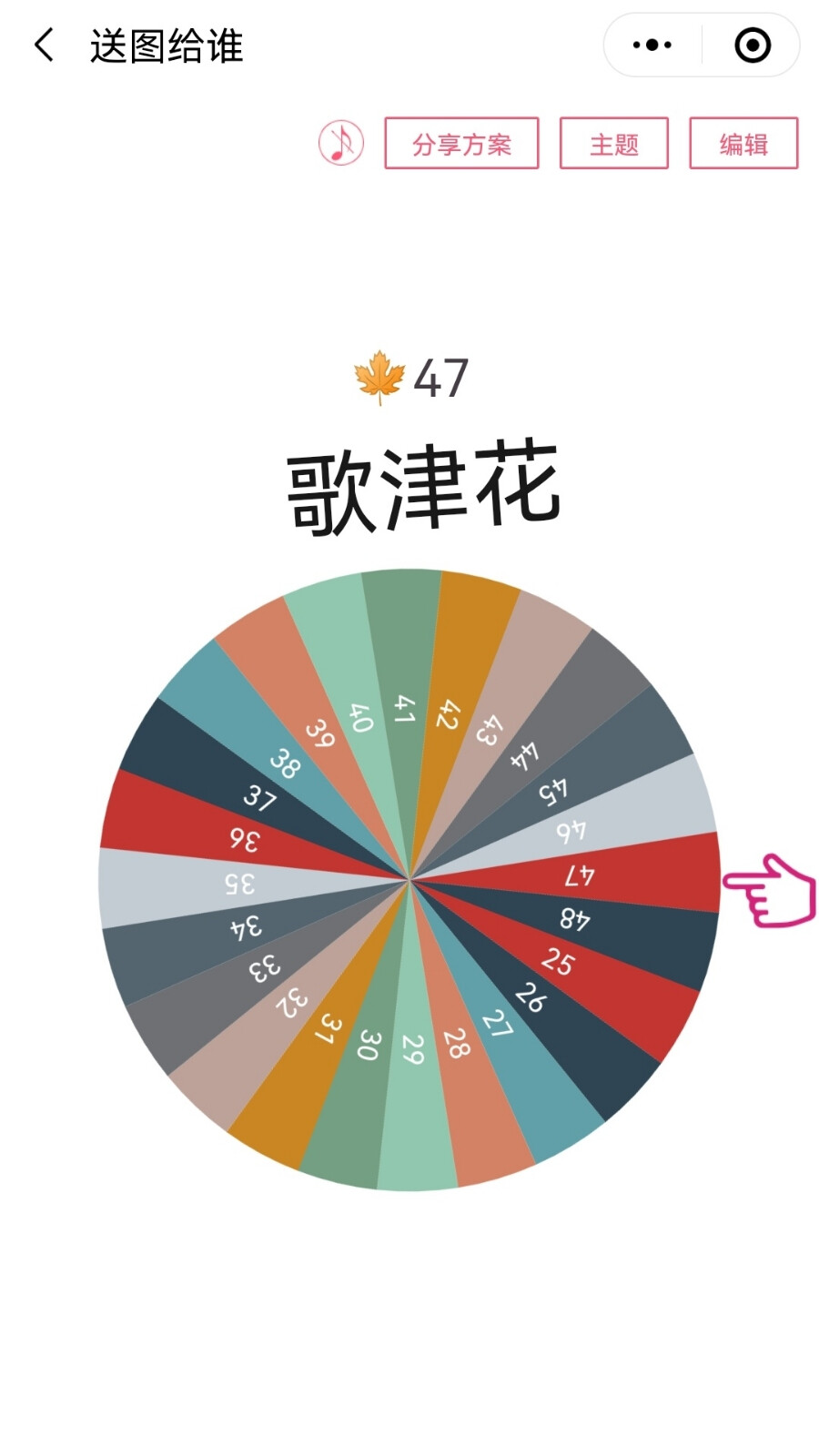 后五个宝宝 没抽到的也不要灰心！加我小绿聊天~聊熟了也会送超级超级多的图!!