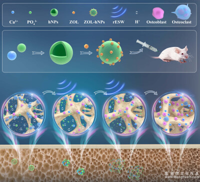 
科研作图杂志封面论文配图sci医学插画设计三维动画教程
sci论文配图学术期刊封面设计科研绘图医学插画教程
医学插画论文配图杂志sci封面设计科研绘图教程三维动画
医学动画论文配图杂志sci封面设计科研绘图教程…