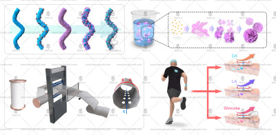 论文配图杂志封面设计科研绘图sci医学插画三维动画综述图
邦图科研作图杂志封面论文配图sci医学插画设计三维动画教程
邦图sci论文配图学术期刊封面设计科研绘图医学插画教程
医学插画论文配图杂志sci封面设计科研…