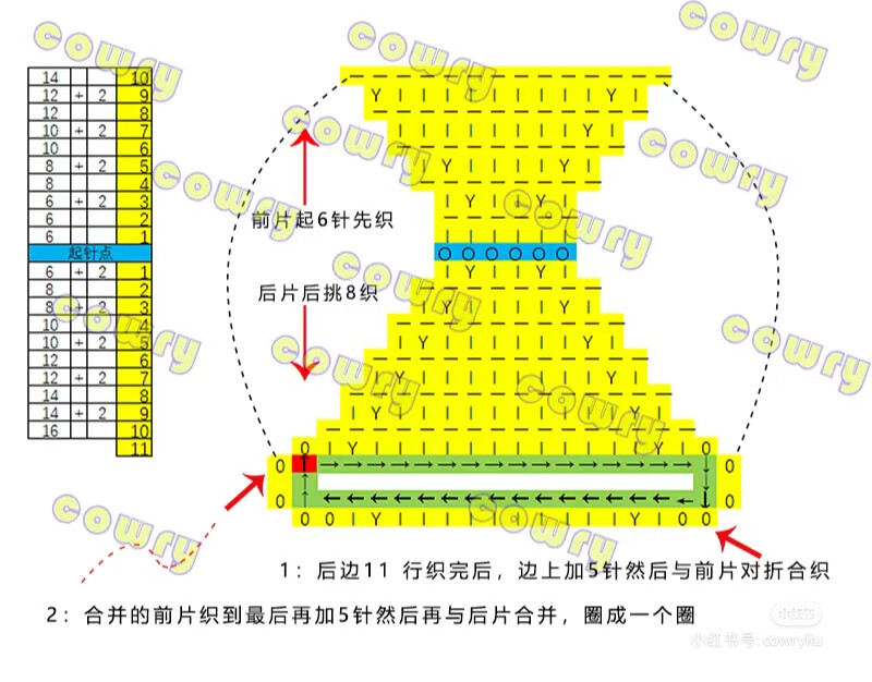 包臀褲