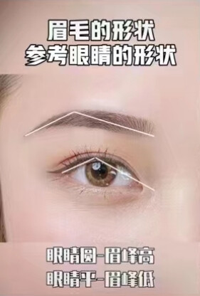 在需要放大眼睛的时候，专业化妆师都是先化眼妆、再化眉毛的。
这么说是因为，如果是不化眼线的淡妆，我们也可以先化眉毛，顺序不是绝对的。
但如果是一个精致的大眼妆，那一定是要根据完成后的眼妆，来确定眉毛的长度和眉形的！
眉毛和眼睛的比例关系如下！干货，仔细看！