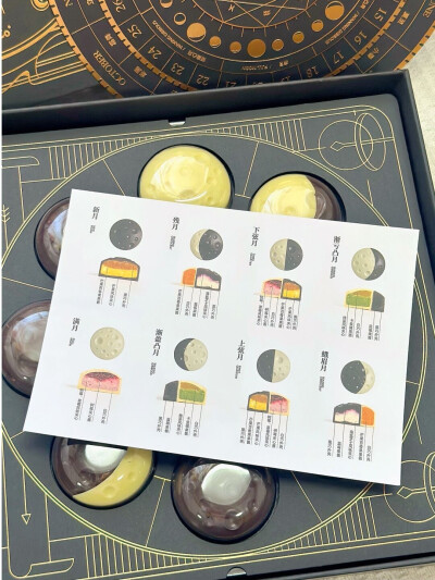 Migi CoCo x UMEklkl月相主题巧克力冰淇淋月饼