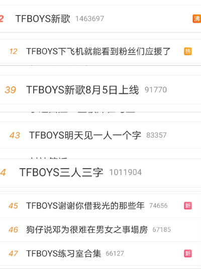 TFBOYS