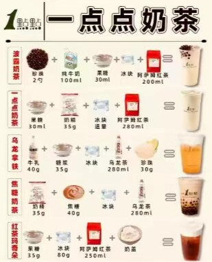 别让奶茶店赚你一分钱！！！