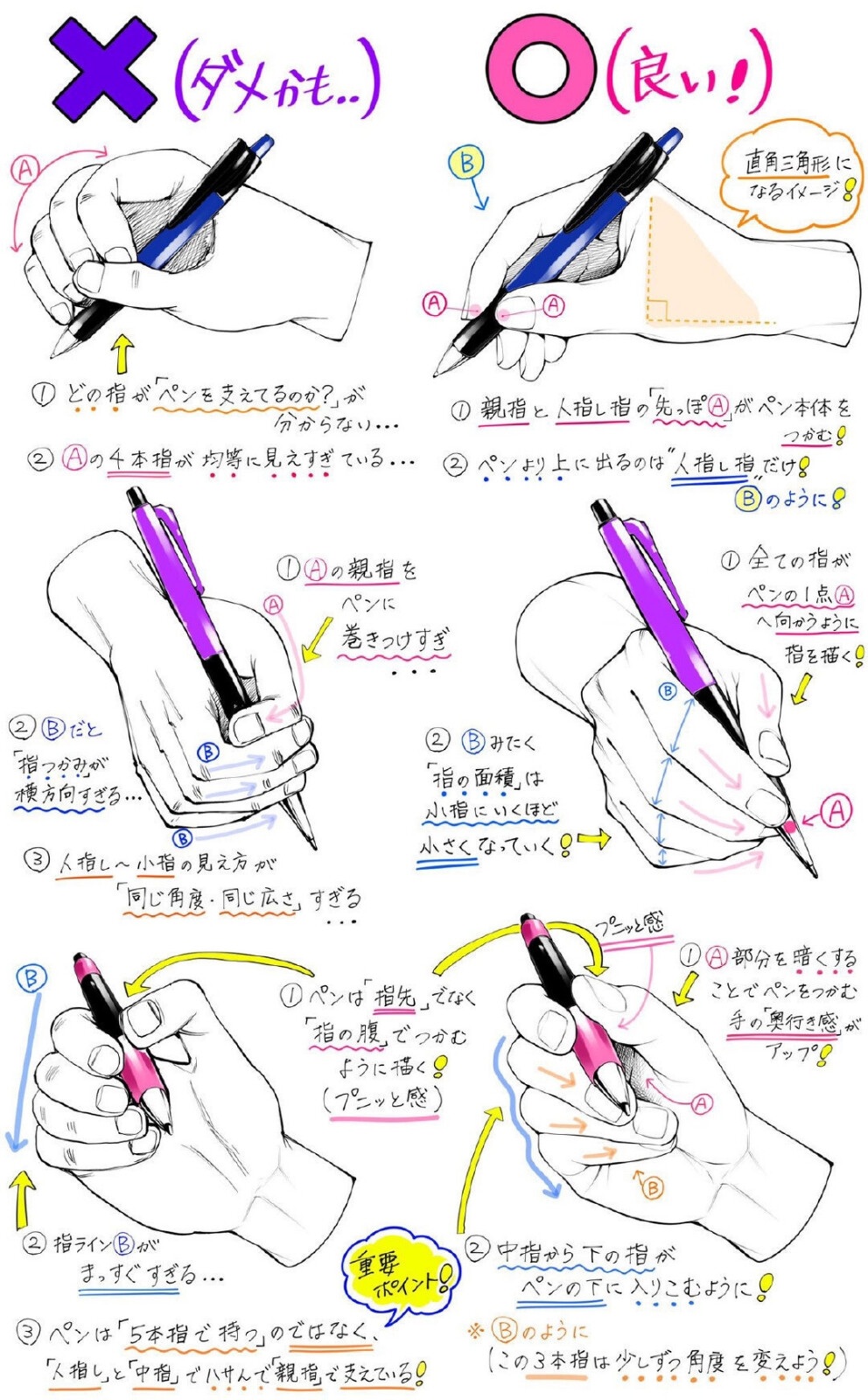 素材