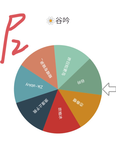 结果出来喽，小窗喊我