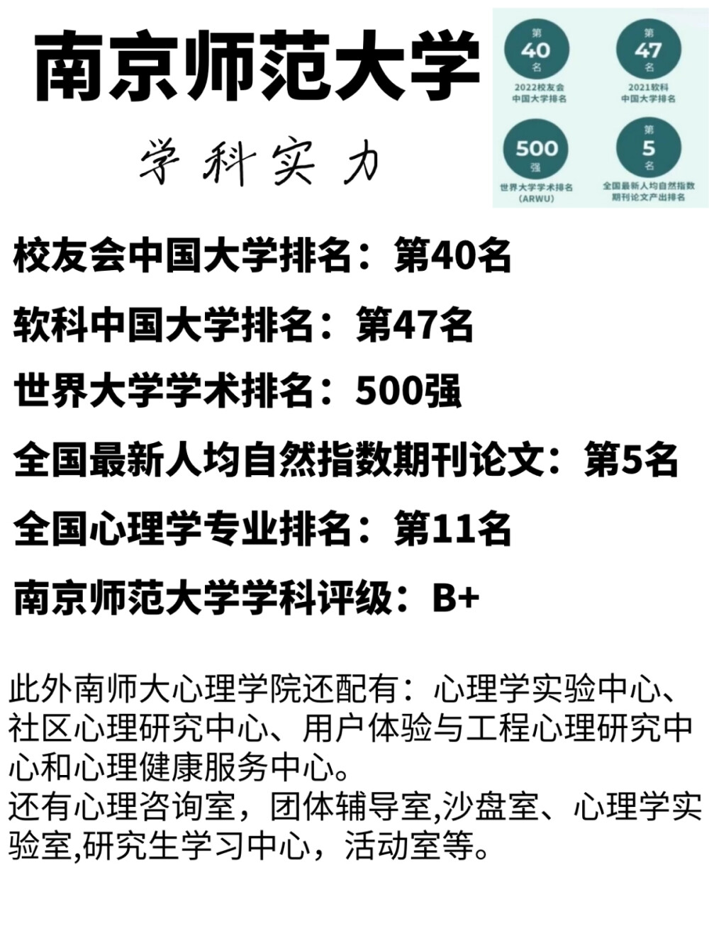 南京师范大学
“211工程重点建设高校”
“双一流高校”
“东方最美丽的校园”
内设6个研究所、1个实验室与服务中心：
1.心理学理论与历史研究所：做一些与心理学史相关的研究
2.脑与认知科学研究所：研究认知神经相关的和脑研究相关
3.发展心理研究所：做一些儿童发展或者青少年小学儿童，道德发展，认知发展相关内容。
4.教育心理研究所：会研究教育的现象，怎样提高学生成绩的研究。
5.临床与健康心理研究所：心理咨询相关研究
6.人格与社会心理研究所：研究个人人格或者社会心理学相关的研究
预祝大家能一战上岸南京师范大学心理学研究生