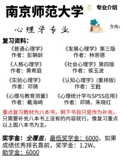 南京师范大学
“211工程重点建设高校”
“双一流高校”
“东方最美丽的校园”
内设6个研究所、1个实验室与服务中心：
1.心理学理论与历史研究所：做一些与心理学史相关的研究
2.脑与认知科学研究所：研究认知神经相…