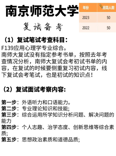 南京师范大学
“211工程重点建设高校”
“双一流高校”
“东方最美丽的校园”
内设6个研究所、1个实验室与服务中心：
1.心理学理论与历史研究所：做一些与心理学史相关的研究
2.脑与认知科学研究所：研究认知神经相…