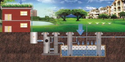 海绵城市雨水收集利用技术是一种可持续发展的城市水资源管理方法，旨在通过收集、储存和利用雨水来减少城市的洪涝灾害风险，提高水资源利用效率。