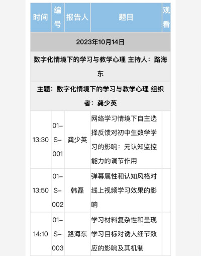 紧急播报一个可能事关心理学考研变动信息！