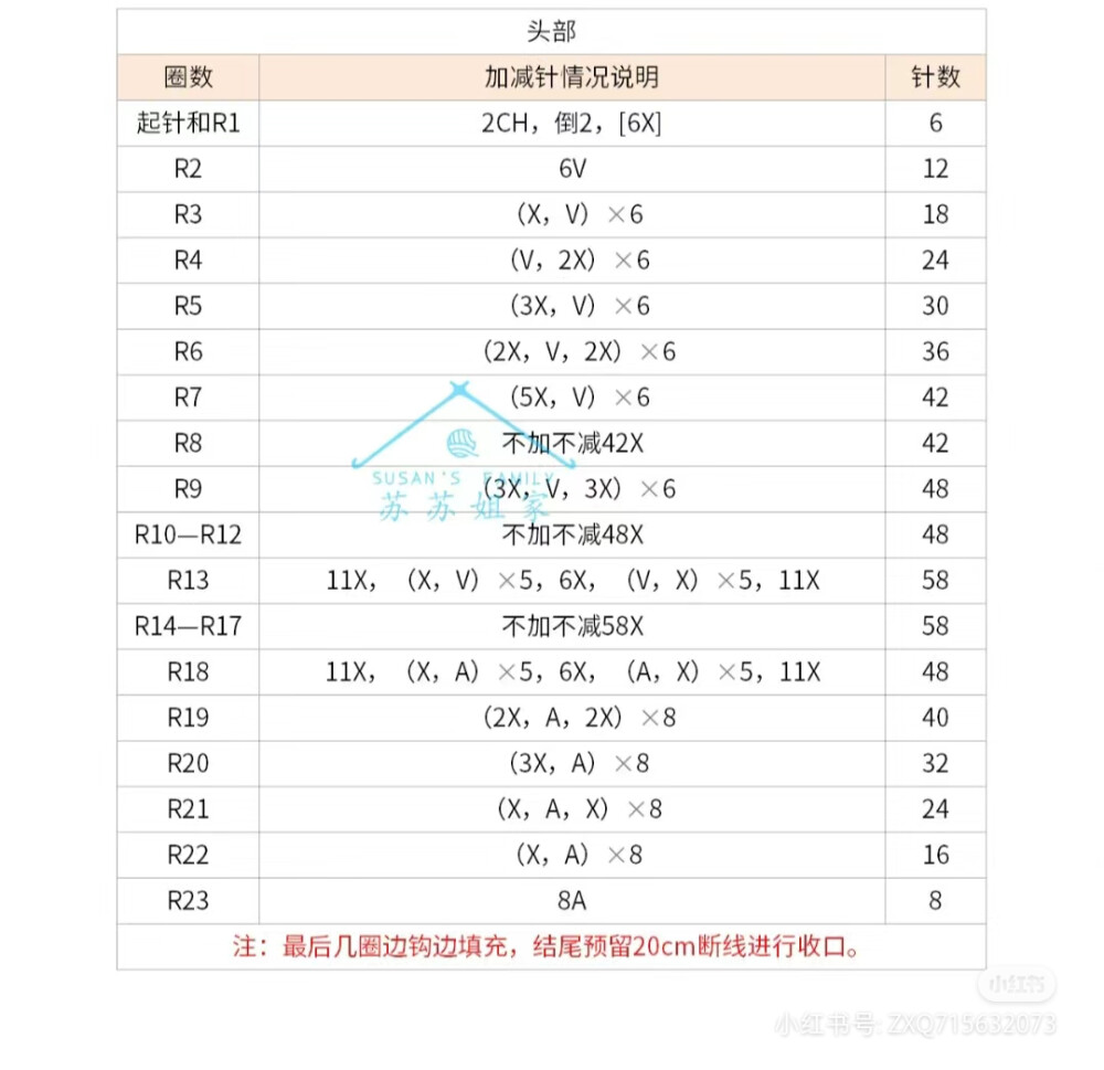 狮子和兔子