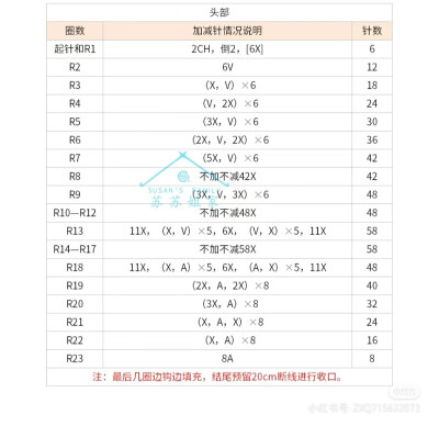 狮子和兔子