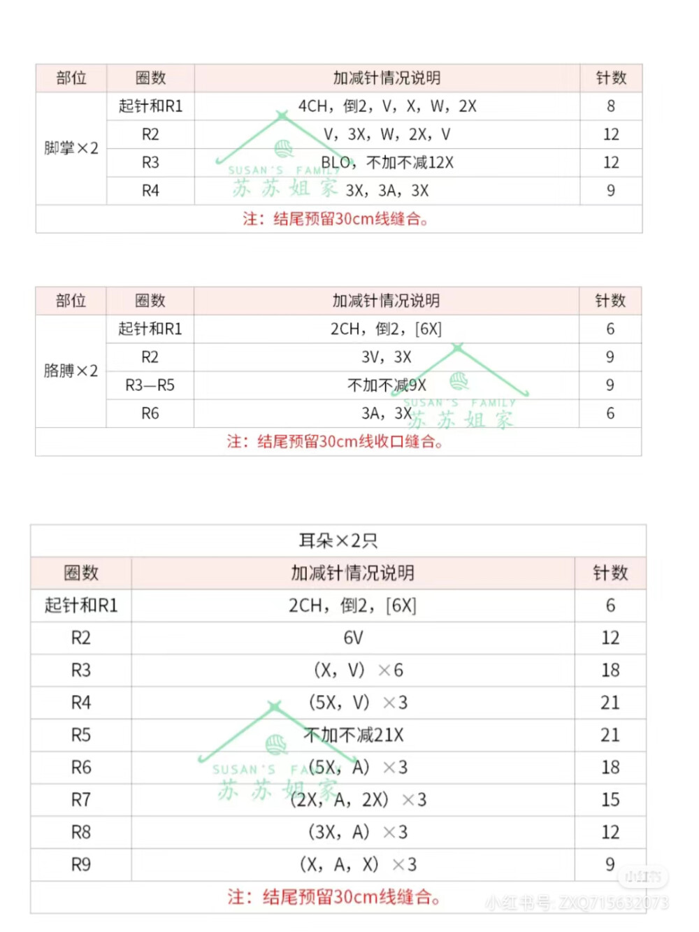 狮子和小兔