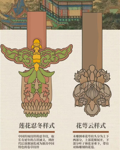 中国古建筑（垂花柱）